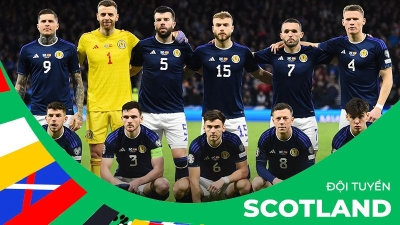 Nhận định cửa đi tiếp của Scotland tại Euro 2024